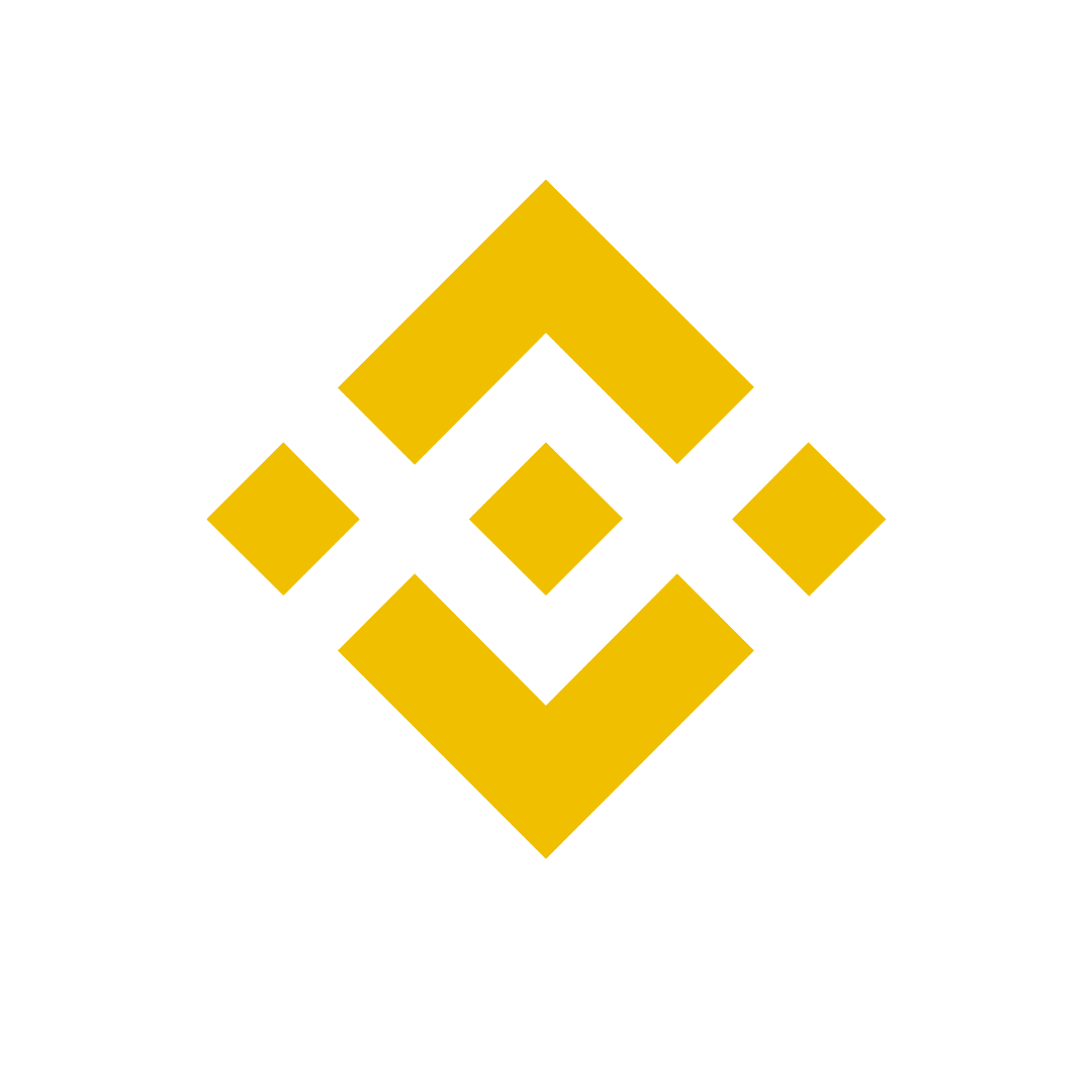 Binance Coin
